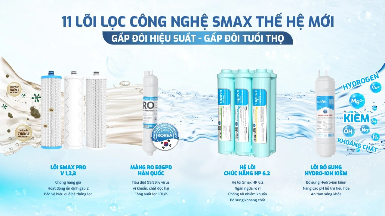 may-loc-nuoc-ro-karofi-kaq-ga39-2